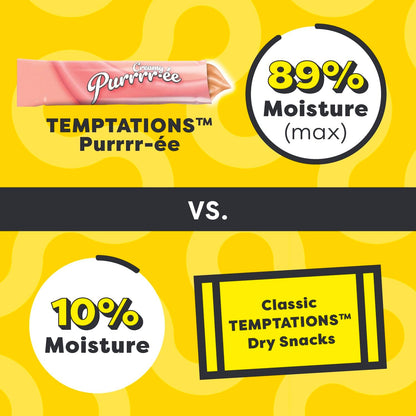 Indulge Your Cat with  Creamy Salmon Puree Treats - 24 Squeezable Lickable Tubes!